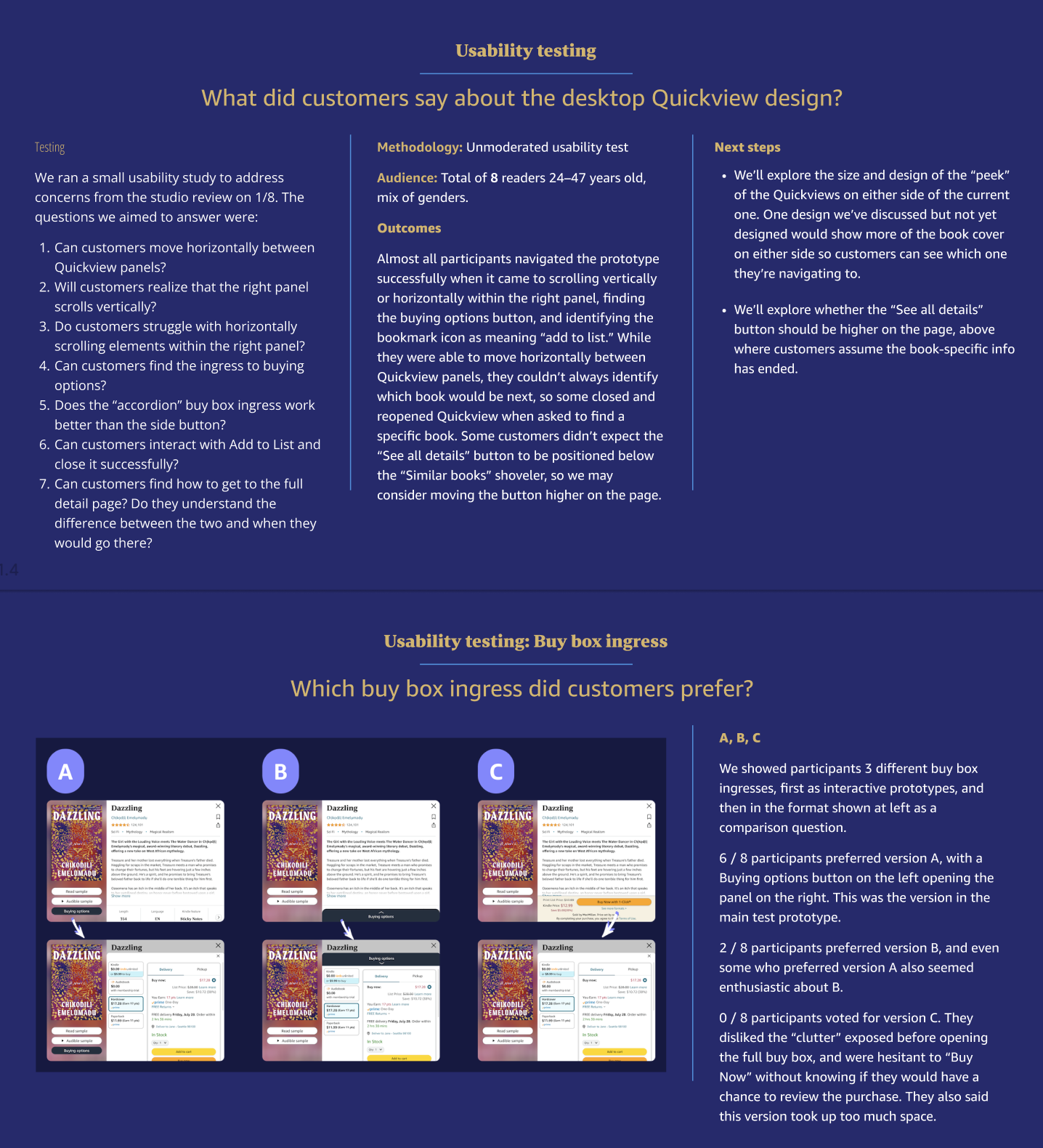 UserTesting usability study results for Amazon Books Quickview