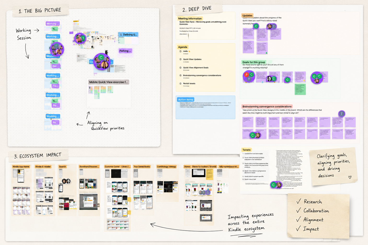FigJam boards from Quickview working sessions showing sticky notes, agendas, and Kindle ecosystem screens